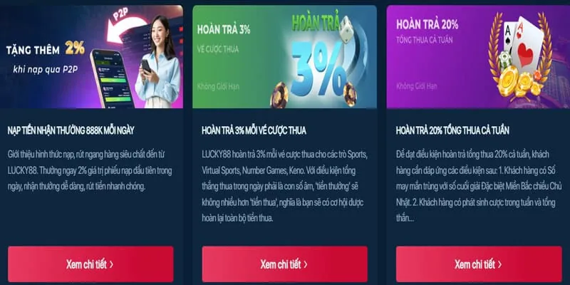 Tổng quan các phương thức thanh toán tại 79BET